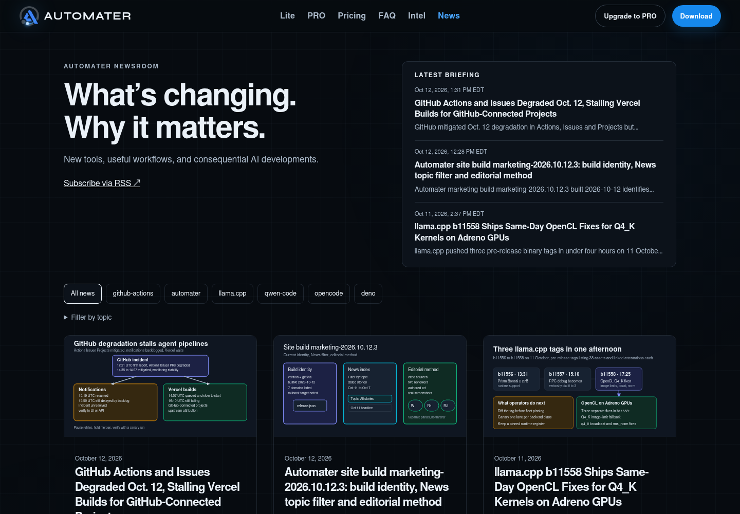The Automater News index page listing dated story summaries, newest first.
