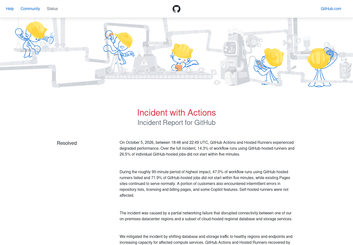 GitHub Status page for the resolved October 5, 2026 Incident with Actions report: site header, Resolved banner and the summary paragraphs stating the incident window and failure percentages; the posted update list is below the captured area.