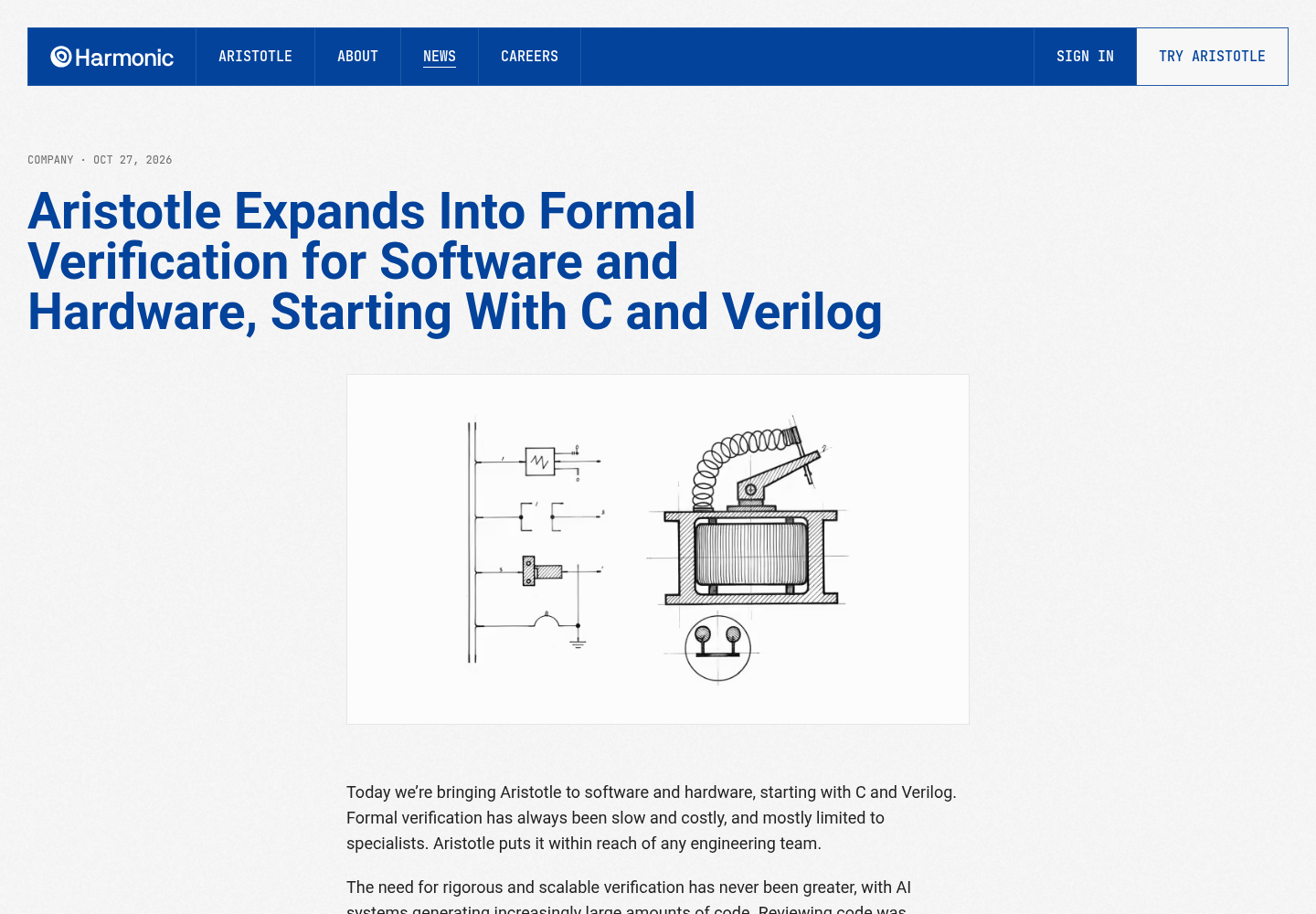 Harmonic's official announcement page describing Aristotle's expansion into formal verification of C software and Verilog hardware.