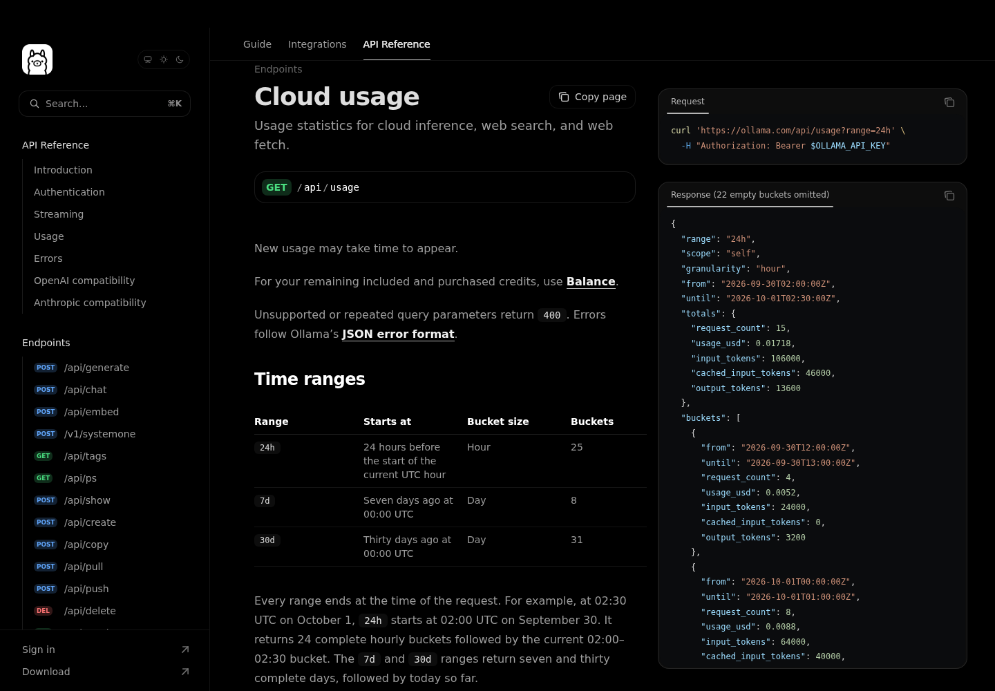 Ollama documentation page for the Cloud usage endpoint, GET /api/usage, with an example curl request that passes a bearer API key.