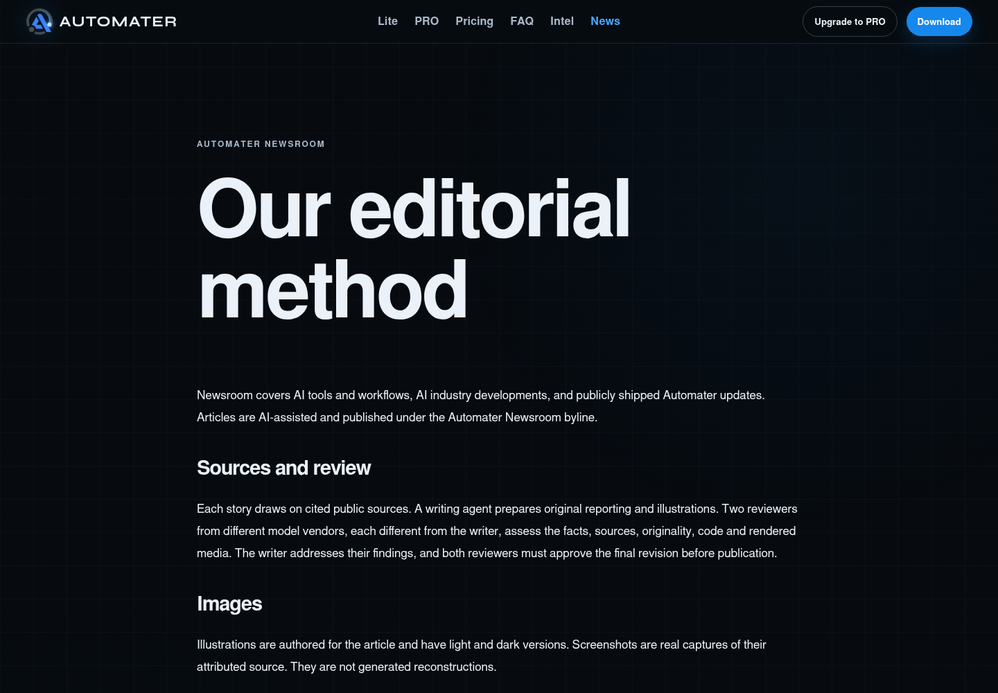 The Automater Newsroom editorial method page showing its scope statement, Sources and review section and Images section.
