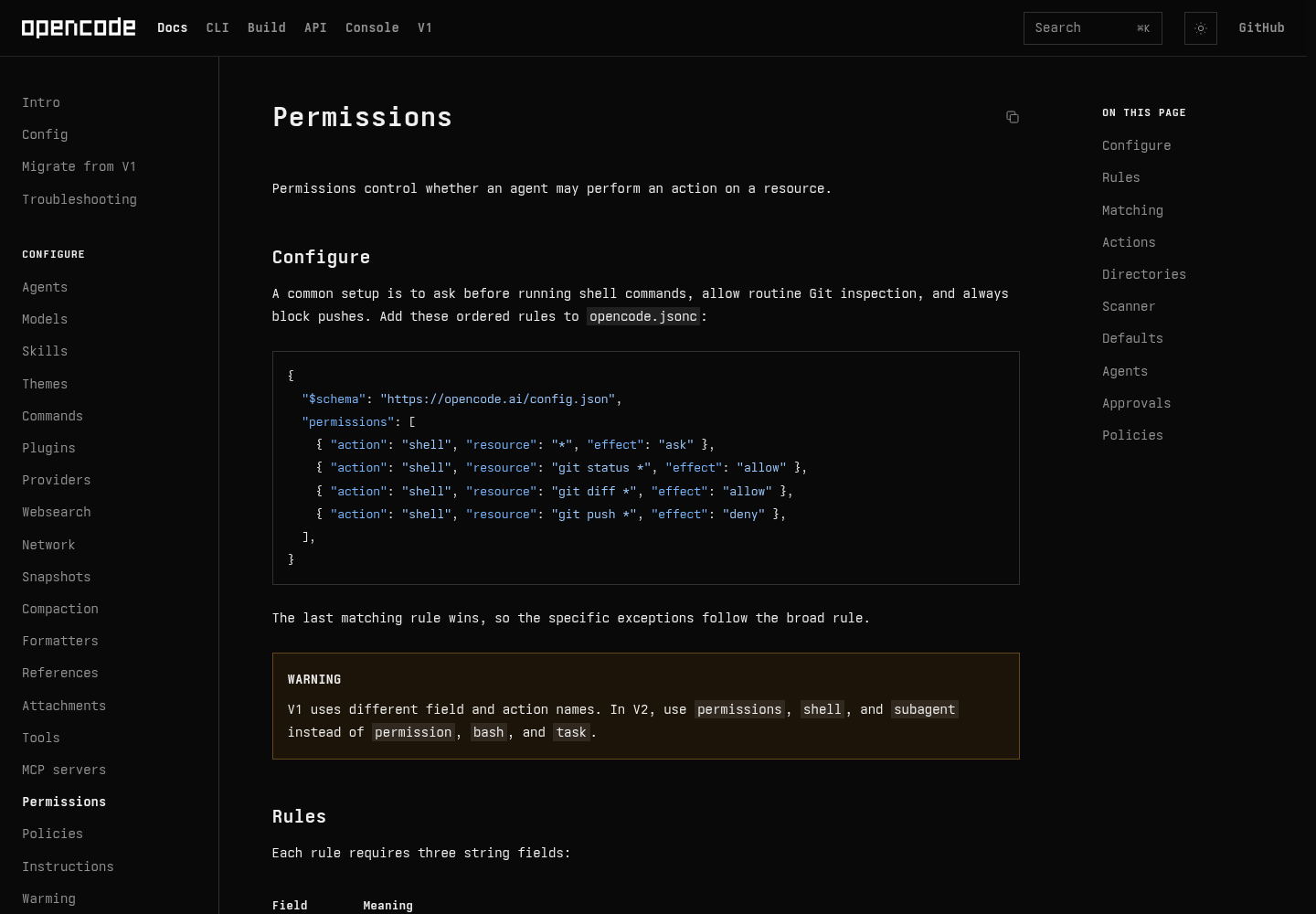 OpenCode V2 Permissions documentation page on opencode.ai, opening with the Permissions heading and its introduction to configuring permission rules.