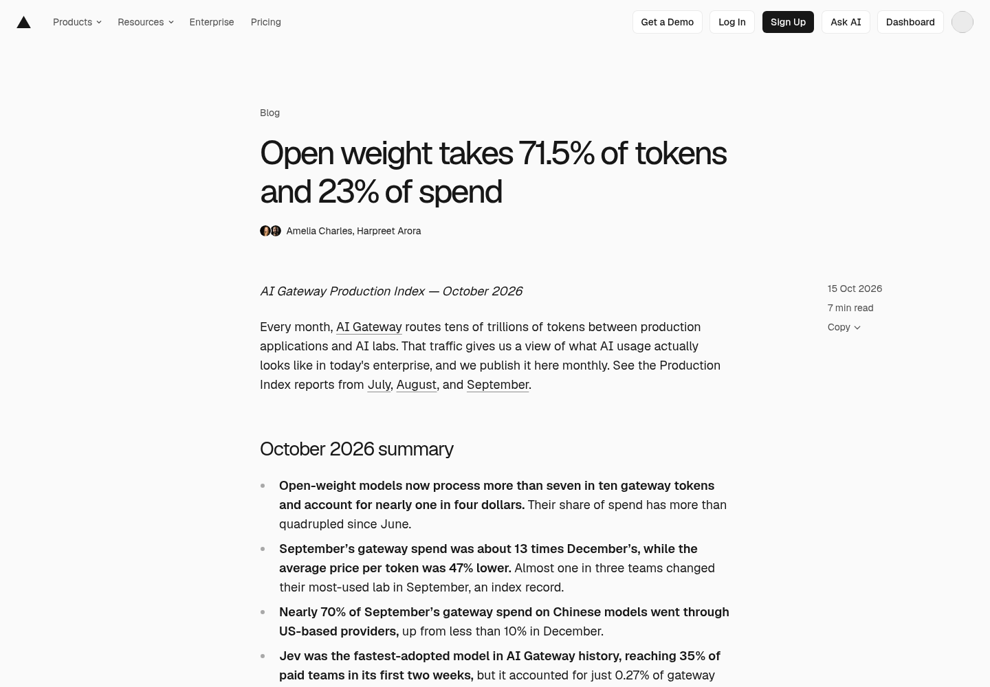 Vercel blog post titled 'Open weight takes 71.5% of tokens and 23% of spend' showing the October 2026 AI Gateway Production Index with charts, data tables, and the September model launch scorecard ranking 18 models by reach, spend share, and retention.