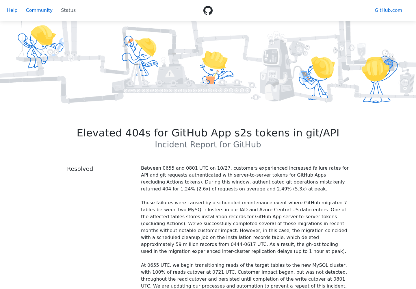 GitHub Status resolved incident page for elevated 404s on GitHub App server-to-server tokens in git and API requests.