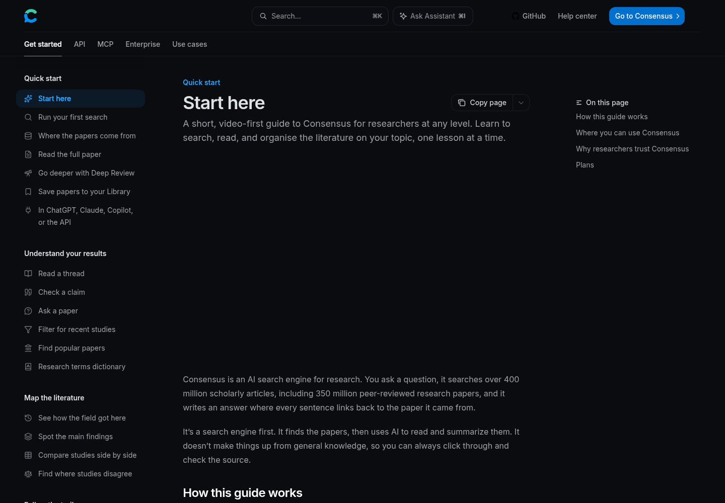 Capture of the docs.consensus.app Start here page: top navigation tabs for Get started, API, MCP, Enterprise and Use cases; a Quick start sidebar whose entries include In ChatGPT, Claude, Copilot, or the API; the Start here heading with two intro paragraphs about searching over 400 million scholarly articles; and an On this page list ending in Plans.