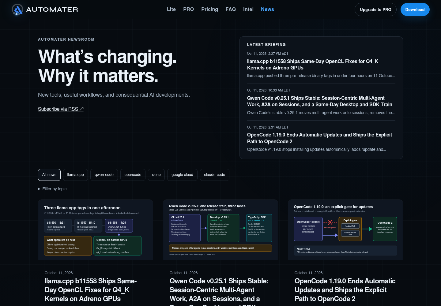 Automater News index showing Filter by topic control and dated story headlines.