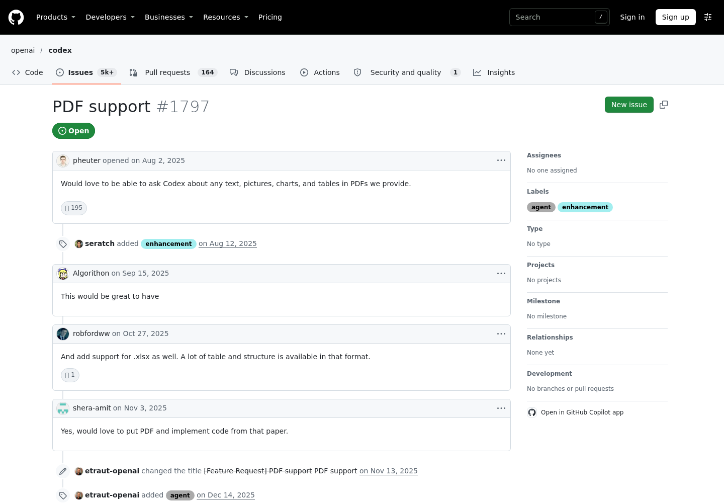 GitHub issue page in the openai/codex repository titled PDF support, number 1797, marked Open, with the opening request to ask Codex about text, pictures, charts and tables in PDFs.