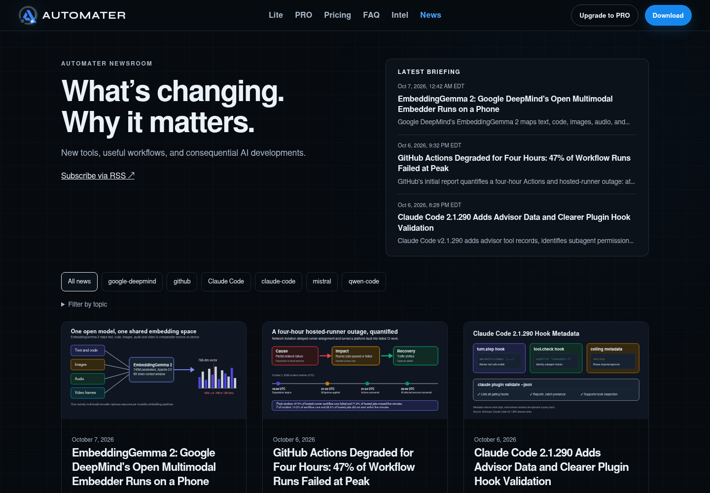 The Automater News index showing its heading, a Subscribe via RSS link, topic chips, the Filter by topic control and the leading story cards.